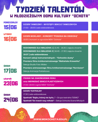 Tydzień talentów w MDK "Ochota" - podsumowanie roku szkolnego 2025/2026